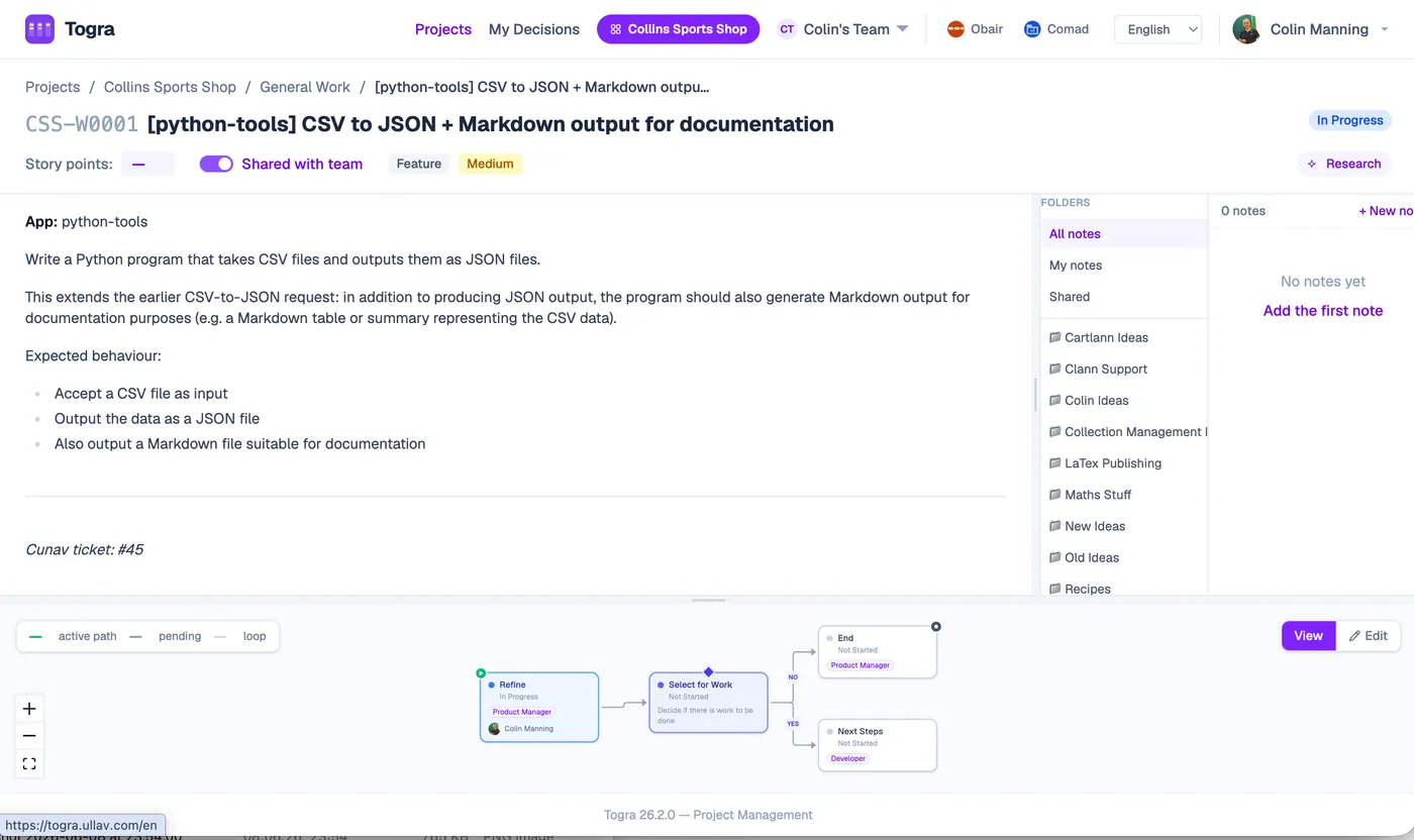 The Togra story created automatically from the routed Cunav ticket, showing the linked ticket reference and its workflow